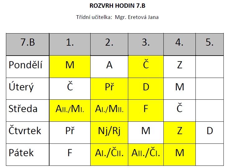 7B